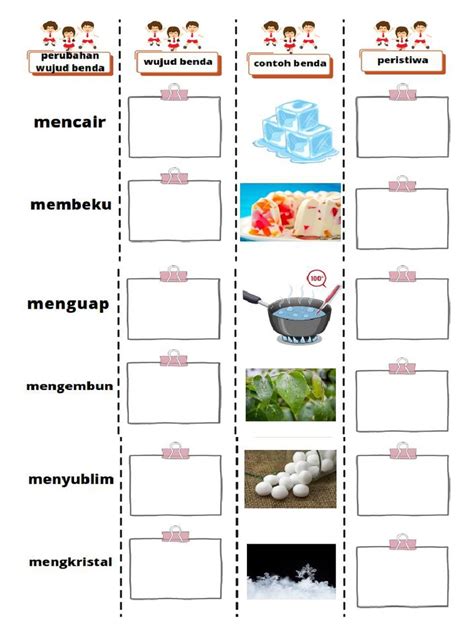 Lembar Kerja Siswa Perubahan Wujud Benda Pdf