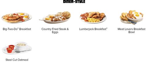 Friendly’s Breakfast Hours | Time Details