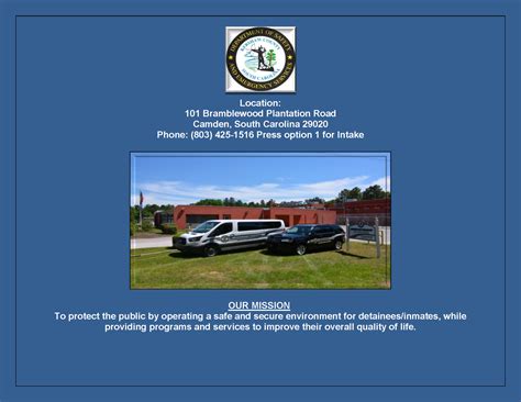 Kershaw County Detention Center Inmate List