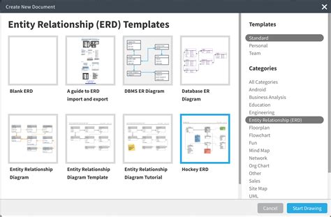 Visio Erd Template