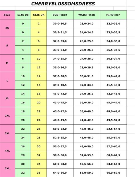 clothing size chart melyr size charts