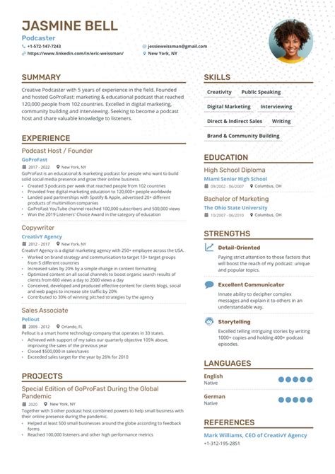 Podcaster Resume Examples Guide For