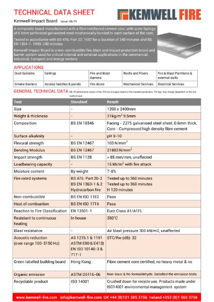 Kemwell Impact Board Technical Data Sheet Kemwell Fire International