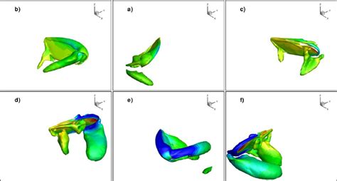 Iso Surface Of The Q Criterion Colored With Pressure Contours At N