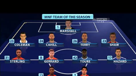 Team Of The Season Gary Neville And Jamie Carragher Name Premier