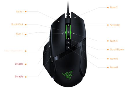 RAZER Basilisk V2 / Optical Gaming Mouse switches, 20000dpi, - ATEHNO