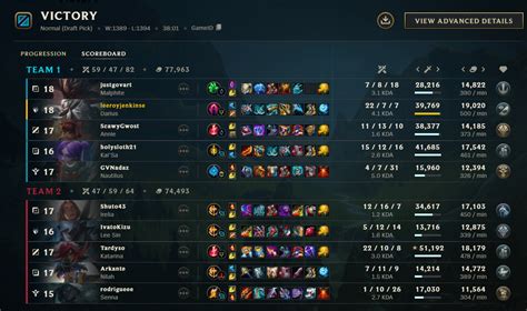 what do you guys thing of my darius jungle build? : r/Dariusmains