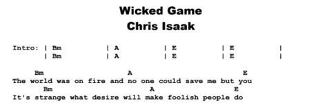 Chris Isaak Wicked Game Guitar Lesson Tab Chords Jgb