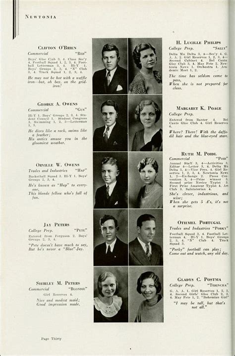 Newton Iowa High School Graduates - 1933