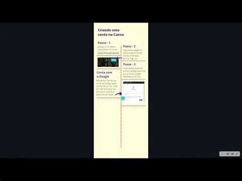 Tutorial Canva Para Criar Infogr Ficos Parte Youtube