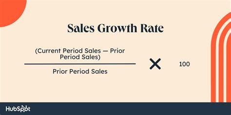 How To Calculate Your Companys Sales Growth Rate