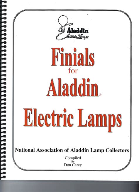 Book Finials For Aladdin Electric Lamps National Association Of Aladdin Lamp Collectors Inc