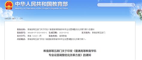 教育部等五部门：到2025年，优化调整高校20左右学科专业布点 复杂网络与可视化研究所