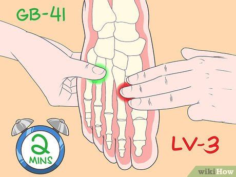 C Mo Usar Puntos De Acupresi N Para El Dolor En Los Pies