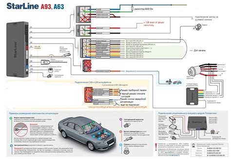 Starline e96 v2 схема подключения