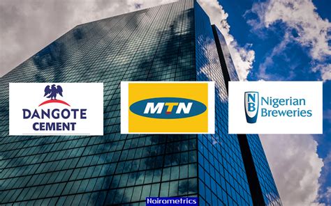 Hakipensheni Dangote Cement Mtn Nigerian Breweries 9 Others Raise