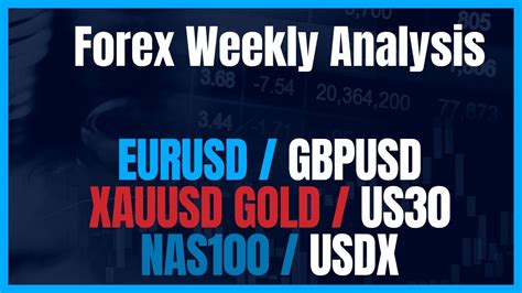 Eurusd Gbpusd Xauusd Us Nas Usdjpy Xpdusd Xptusd