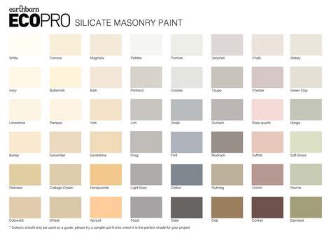 28 Exterior Paint Colours ideas | exterior masonry paint, masonry paint, exterior paint