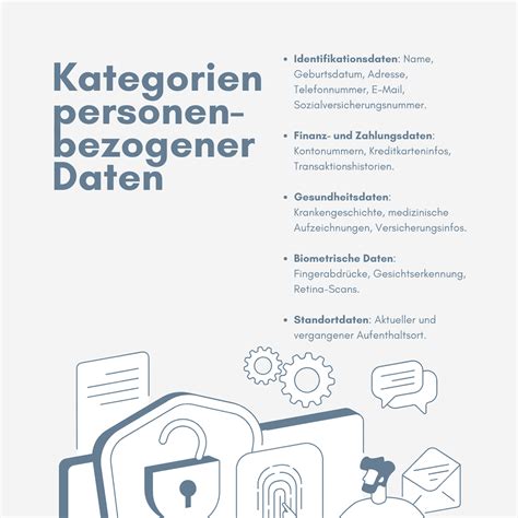 Personenbezogene Daten Definition Und Datenschutz