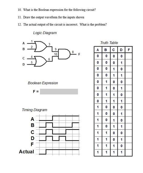 Draw A Circuit Diagram Corresponding To The Following Boolea