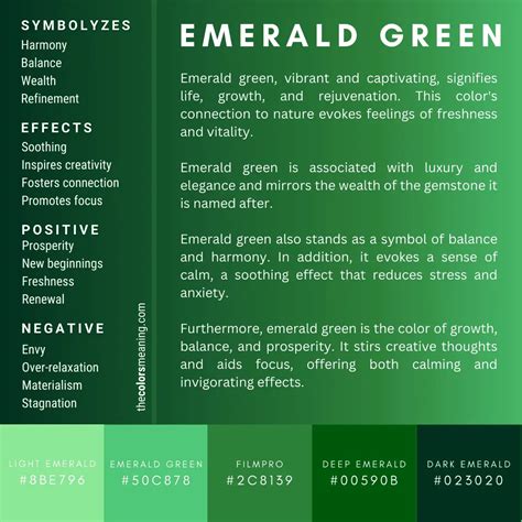 Emerald Green Color: Meaning, Symbolism and Shades