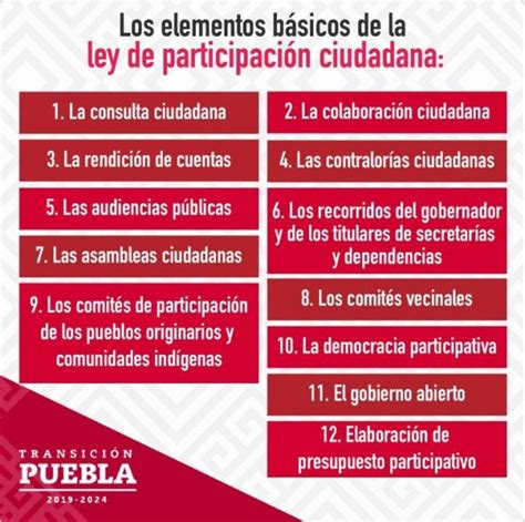 Barbosa Anuncia La Creación De La Ley De Participación Ciudadana