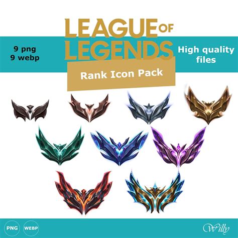 League of Legends Rank Icon Pack, Png Seamless Background, Iron, Bronze ...