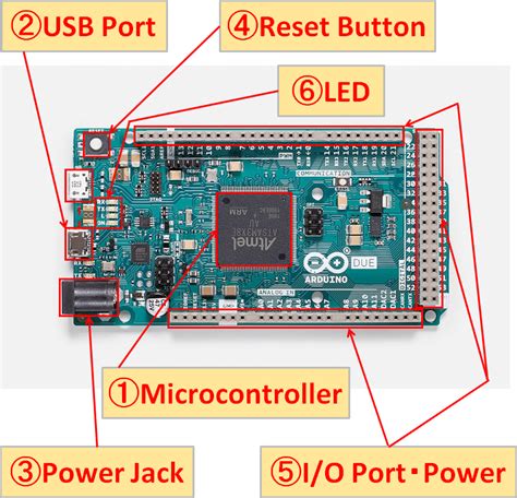 Arduino Won T Recognize Port