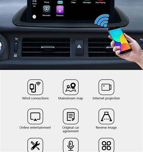 Navihua Wireless Carplay Multimedia Video Interface Android Auto