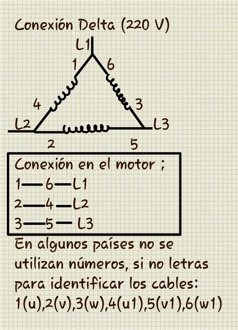 Conexion Delta Motor 6 Puntas Cita Medico Telefono