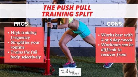 The Best Workout Splits Of All Time Day Templates The