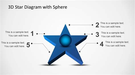 Star Diagram Template Food Technology