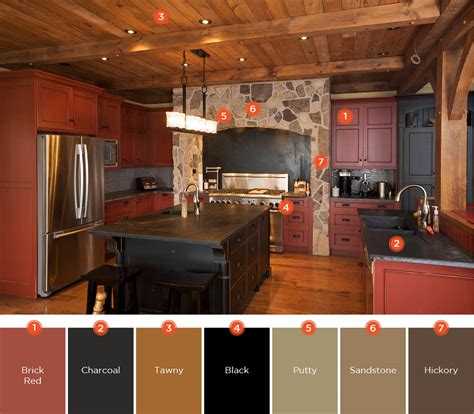 20 Enticing Kitchen Color Schemes | Shutterfly