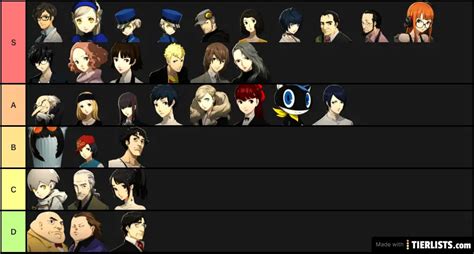 persona 5 characters Tier List - TierLists.com