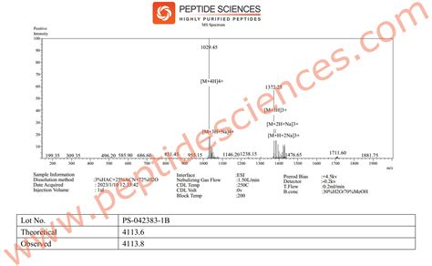 Semaglutide Glp Analogue Mg Purity Usa Made