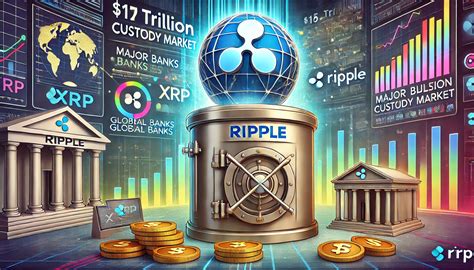 Ripple geht in 16 Bn Markt Auftakt zur XRP Verwendung durch Großbanken