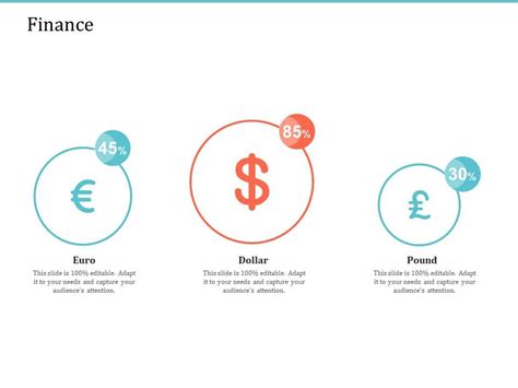 Finance Implementing Warehouse Management System Ppt Mockup