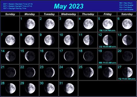 Moon Phases May 2024 Calendar 2024 CALENDAR PRINTABLE