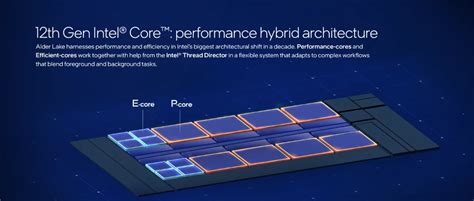 Apple M2 Vs Intel Core I9 12th Generation Tech Journeyman