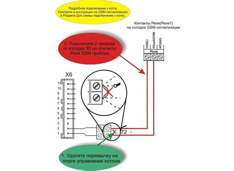 Схемы подключения котлов Ferroli