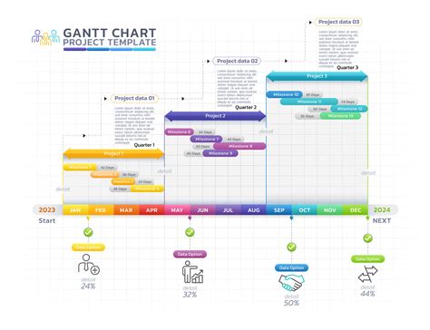 Timeline gantt chart infographic template background 34822642 Vector ...