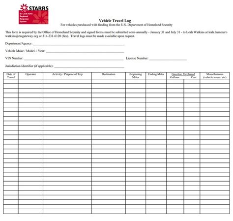 Travel Log Template | 13+ Free Printable Word, Excel & PDF Formats ...