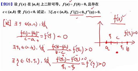 【武忠祥高等数学基础课笔记】微分中值定理及导数应用 武忠祥高等数学渐近线在哪里提及 Csdn博客