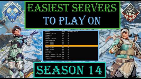 Easiest Servers To Play On In Apex Legends Season Youtube