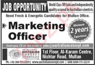 Marketing Officer Jobs 2022 In Lahore 2024 Job Advertisement Pakistan