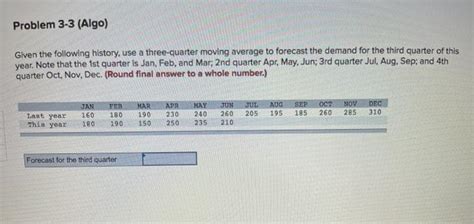 Solved Problem Algo Given The Following History Use A Chegg