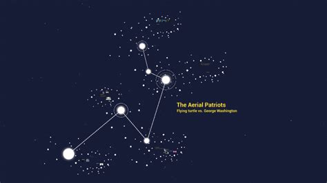 Exploring the Twilight Zone: A Plot Diagram Analysis by Caleb Dalelio ...