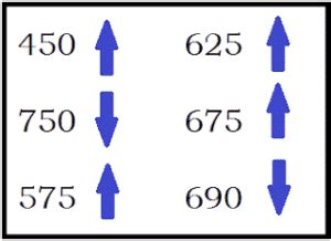 Math Stretches - Classroom Freebies
