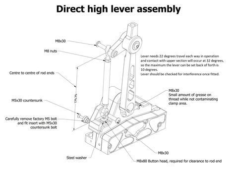 Direct High Lever S1 Sequential