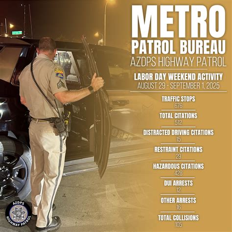 AZDPS Highway Patrol